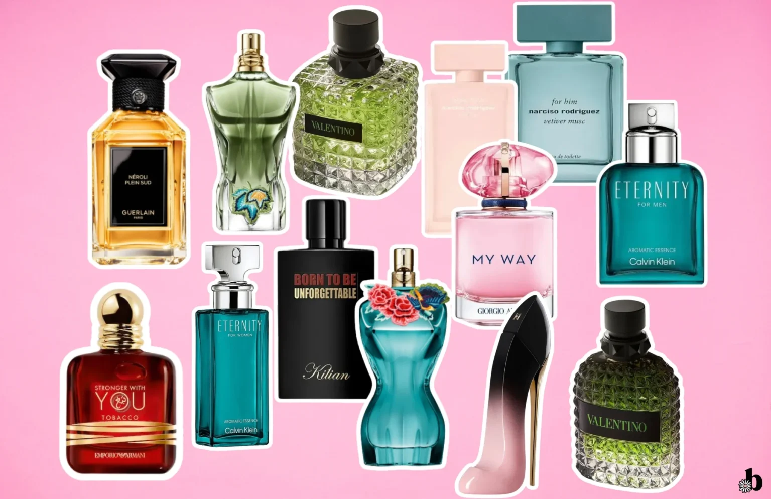 perfume releases 2024 the beginning of new fragrances